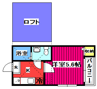 ּ